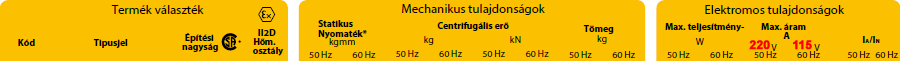 Egyf&aacute;zis&uacute; vibromotorok.